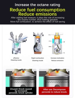 300 ml de catalyseur tripartite pour le nettoyage des convertisseurs catalytiques automobiles en vrac