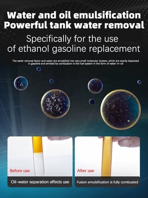 Déshydratant et protecteur pour les systèmes de carburant automobile