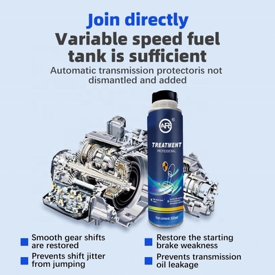 Lubrifiant anti-usure pour les transmissions automobiles
