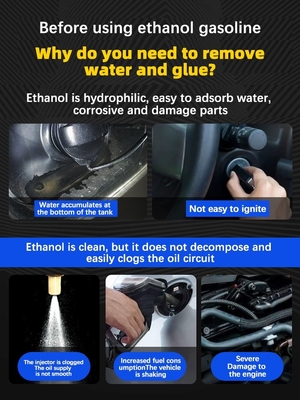 L'agent déshydratant pour automobile La solution pour le nettoyage et la protection du système de carburant